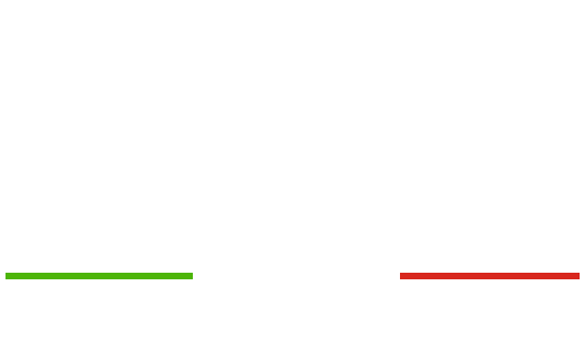 Barattini Coffee Ventures